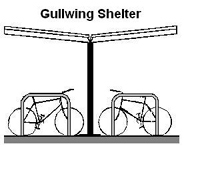 gullwing end view